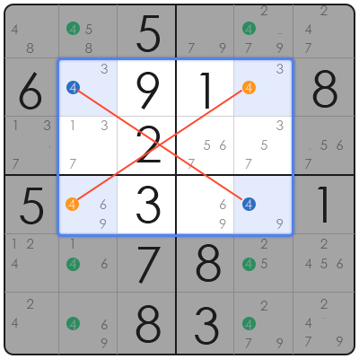 sudoku elimination techniques